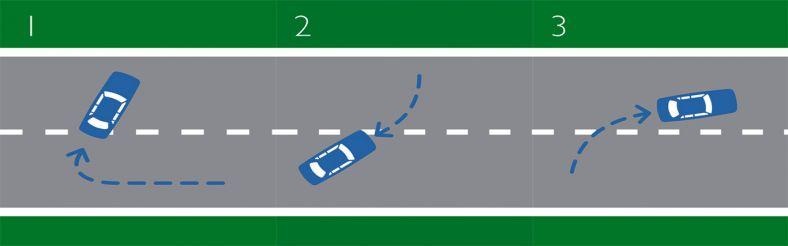 3 point turn